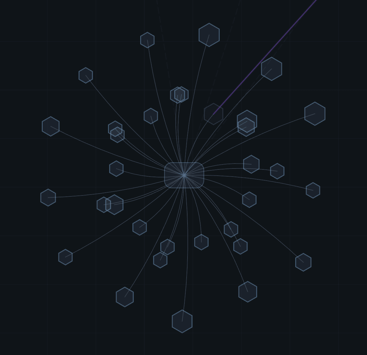 Memory Graph Visualization
